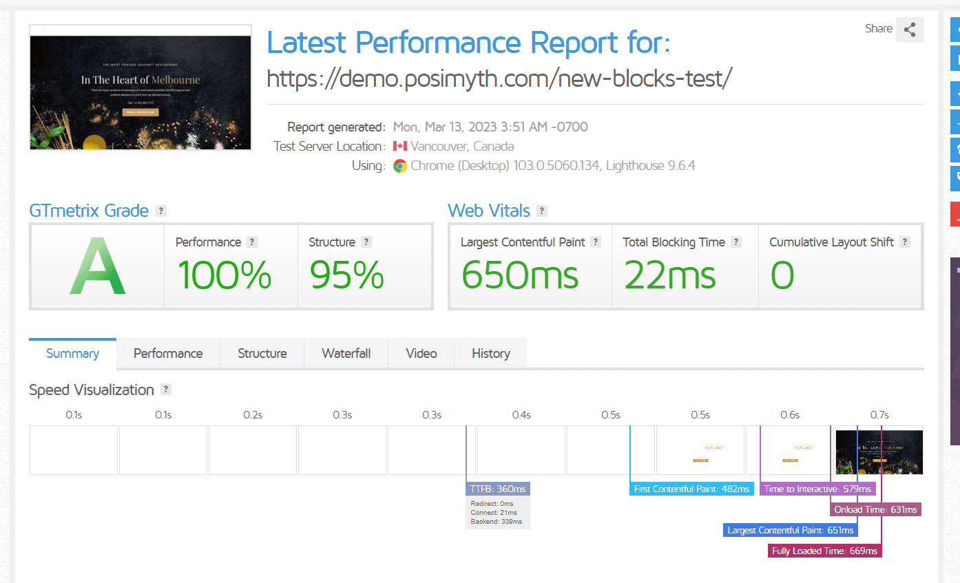 Massive Changes in v2: 90% Reduced Code, New Login Block, ARIA Accessibility, FSE and more