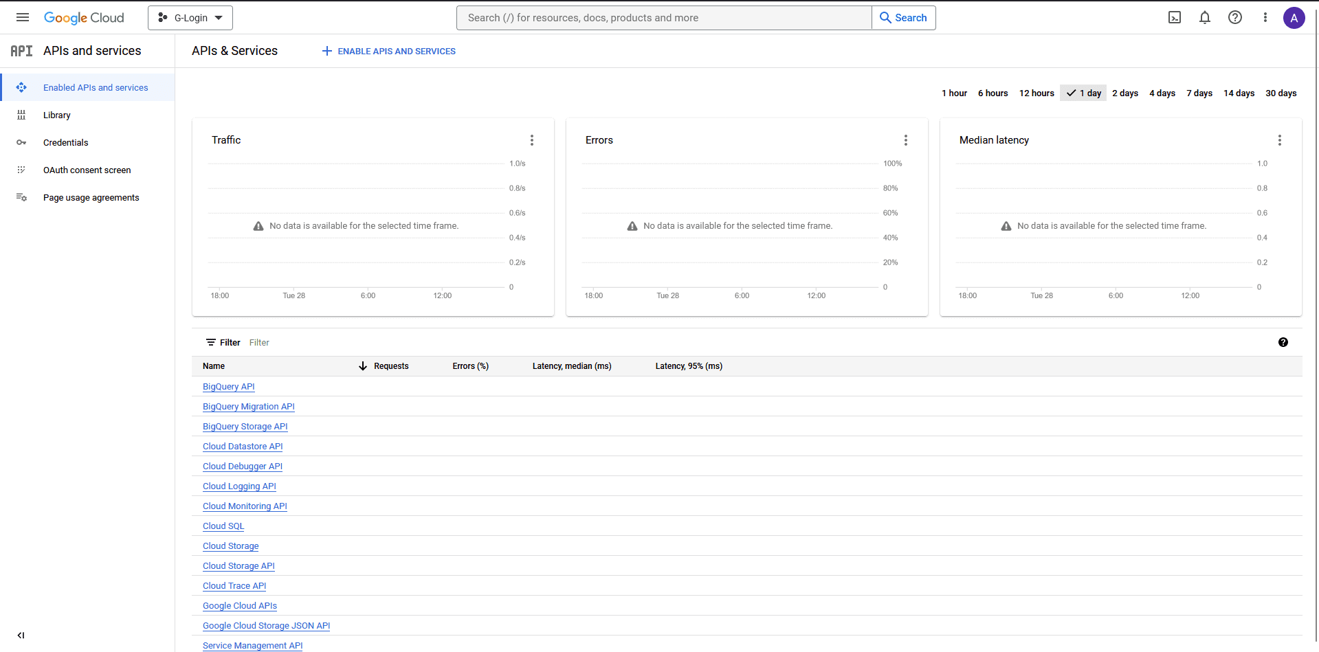 google client id 3