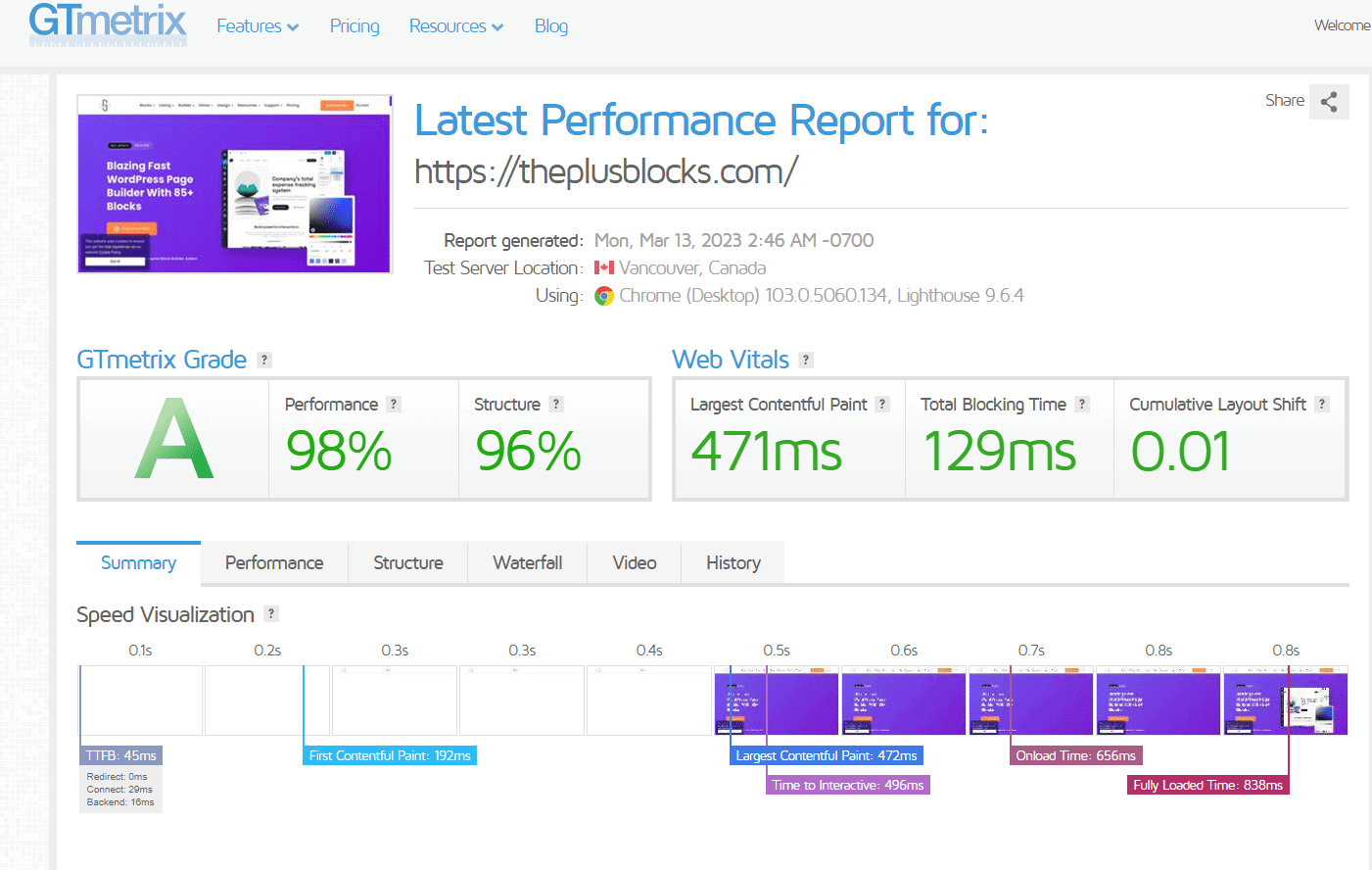 Massive Changes in v2: 90% Reduced Code, New Login Block, ARIA Accessibility, FSE and more