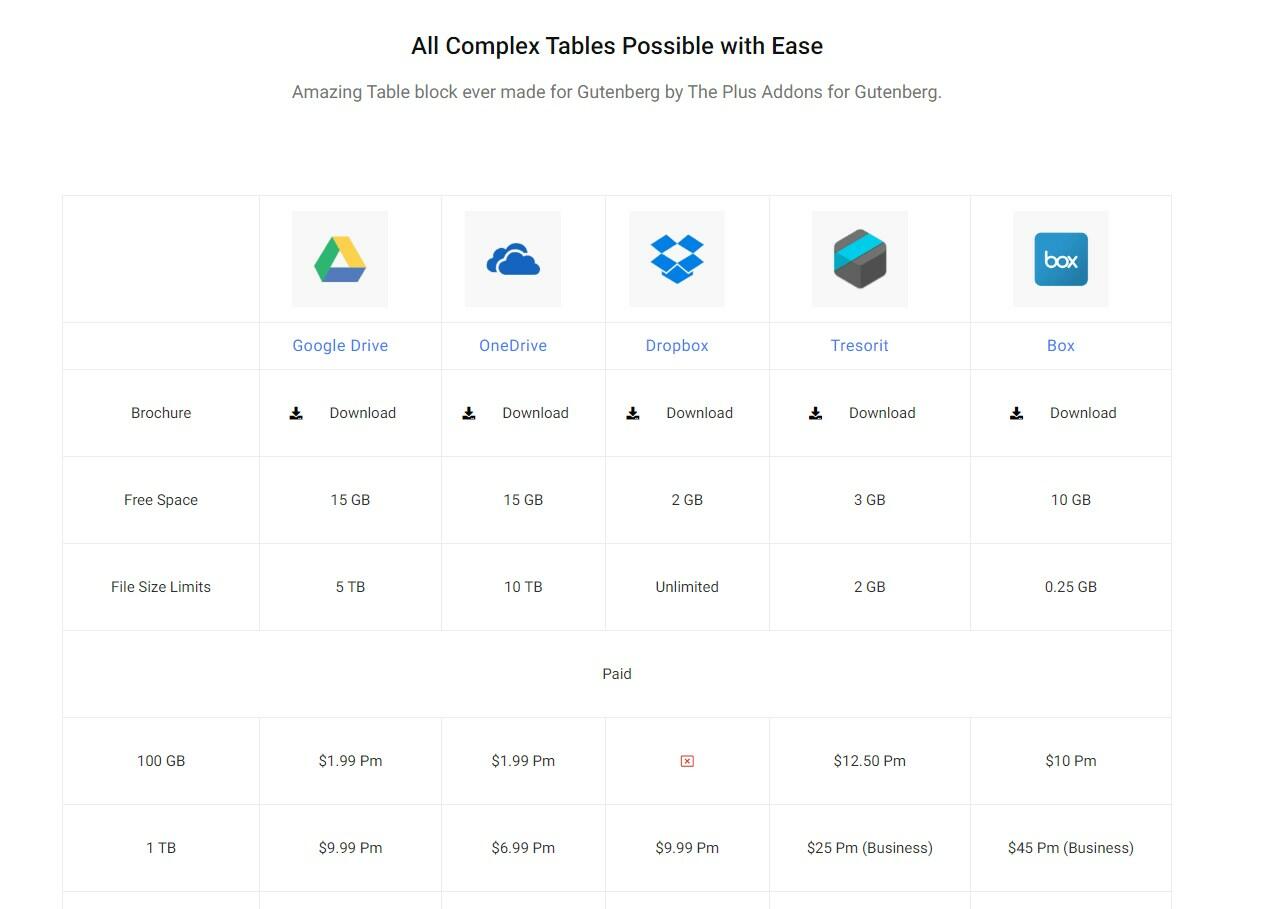 Best WordPress Data Table Plugins Best WordPress Data Table Plugins