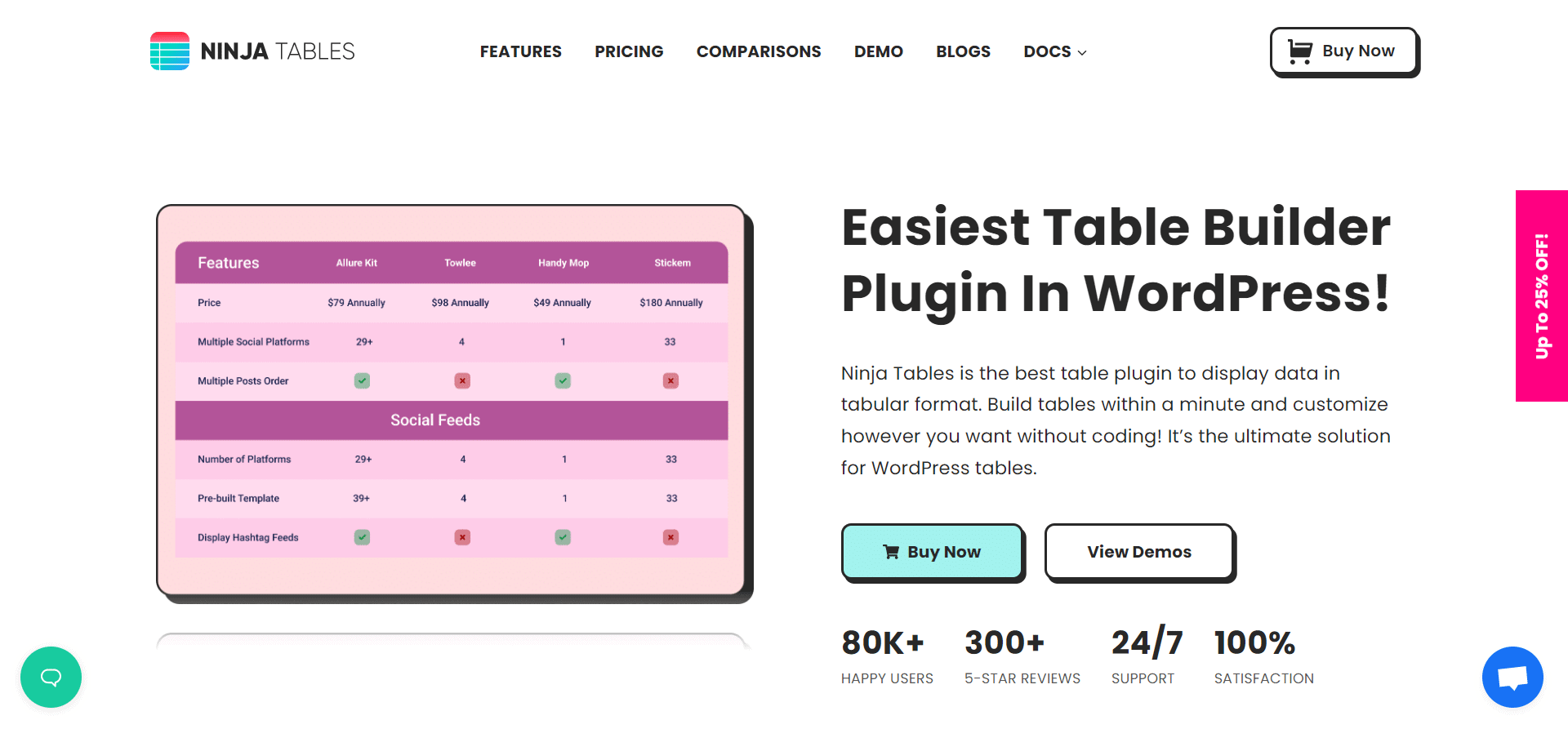 Best WordPress Data Table Plugins Best WordPress Data Table Plugins