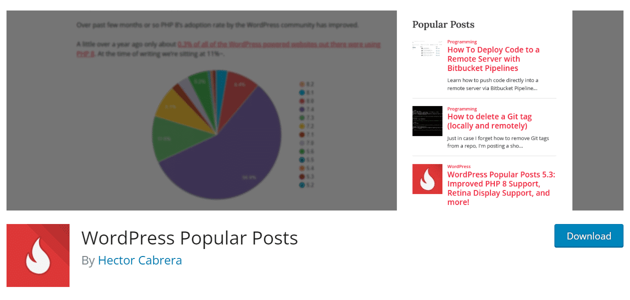 21+ Best WordPress Widget Plugins [No Coding Required]