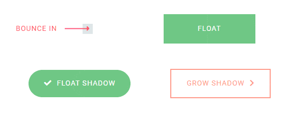 5+ Best WordPress Button Plugins [Improve Conversions]