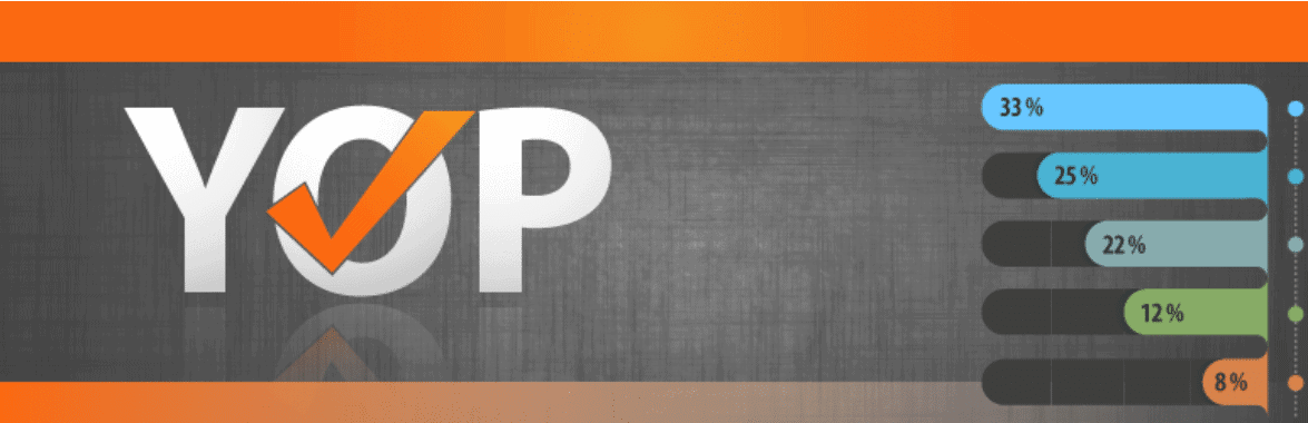 5 Best WordPress Poll Plugins [Questionnaire & Survey Maker]