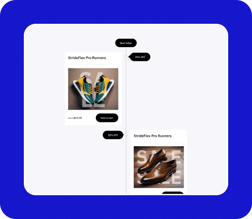Timeline Block For WordPress Ecommerce Products Display Timeline with Top Pin
