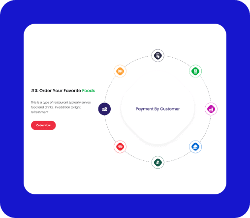 online-tracking-circle