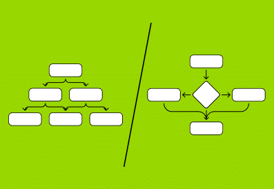 Simplifying Complex UIs: Strategies for Clean and Intuitive Design