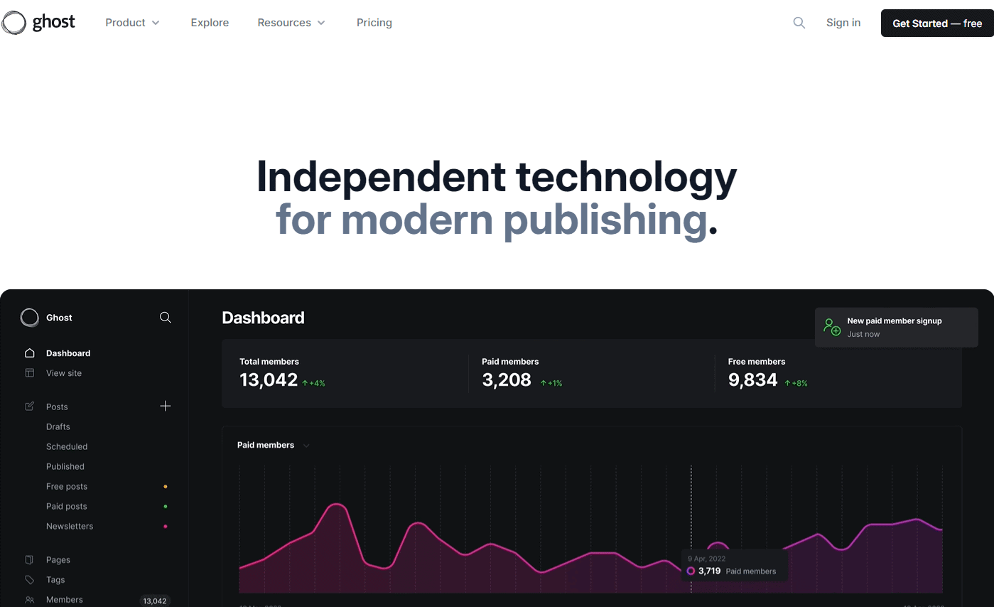 7 Best Blogging Platforms [With Monetization Options]