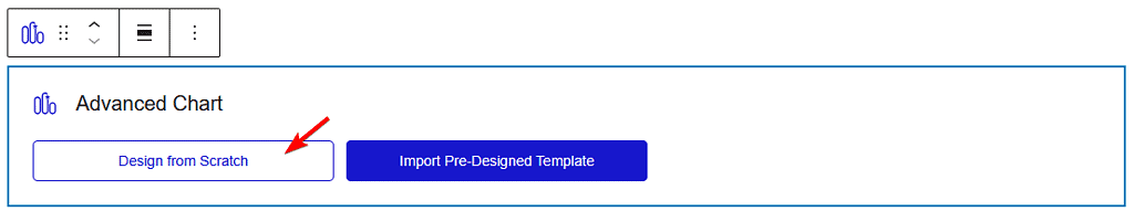 How to Add a Chart in WordPress?