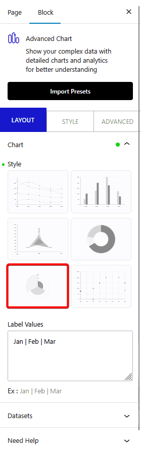 How to Create a Polar Area Graph in WordPress?