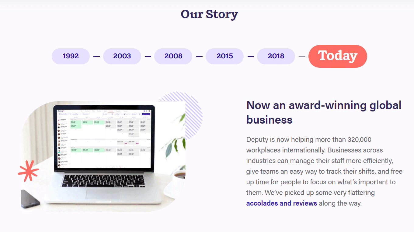 7 Examples of About Us Page for Website [+ How to Make it]