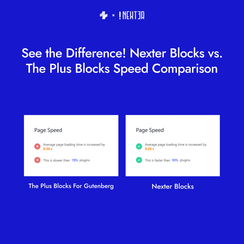 February 2025 Monthly Updates: New CSS Grid Layout and other new updates to Nexter Blocks, WordPress News, Google SEO Update & More