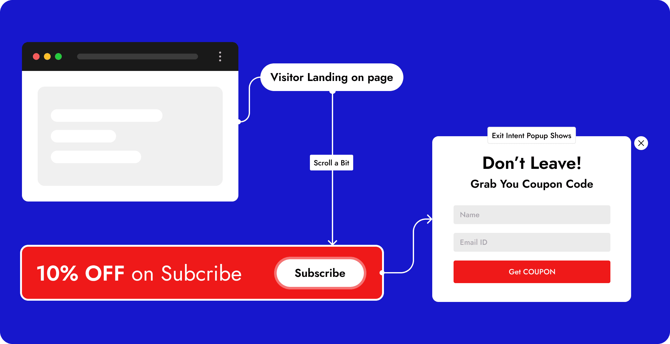 Nexter for E - Commerce