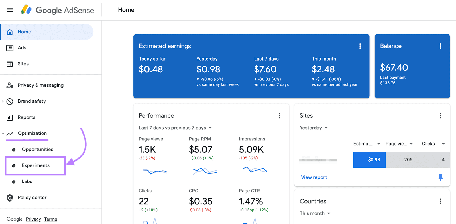 How to Make Money with WordPress: [5 Easy Methods]