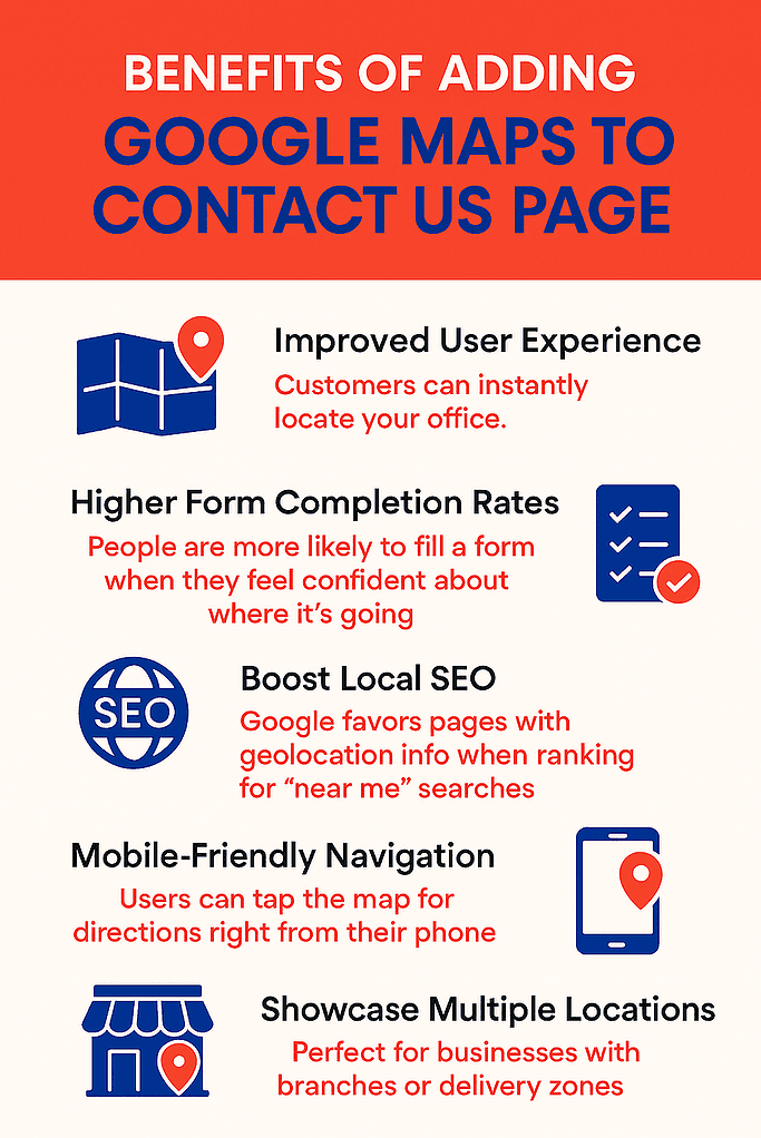 How to Embed Google Maps in WordPress Contact Form