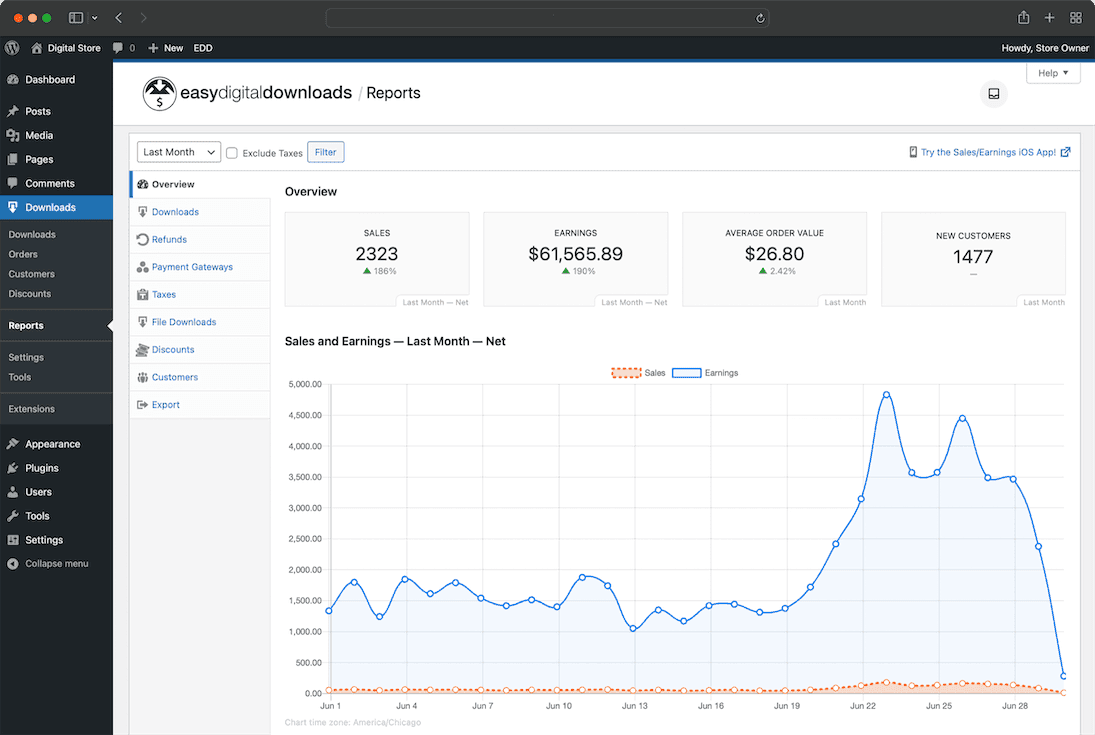 How to Make Money with WordPress: [5 Easy Methods]