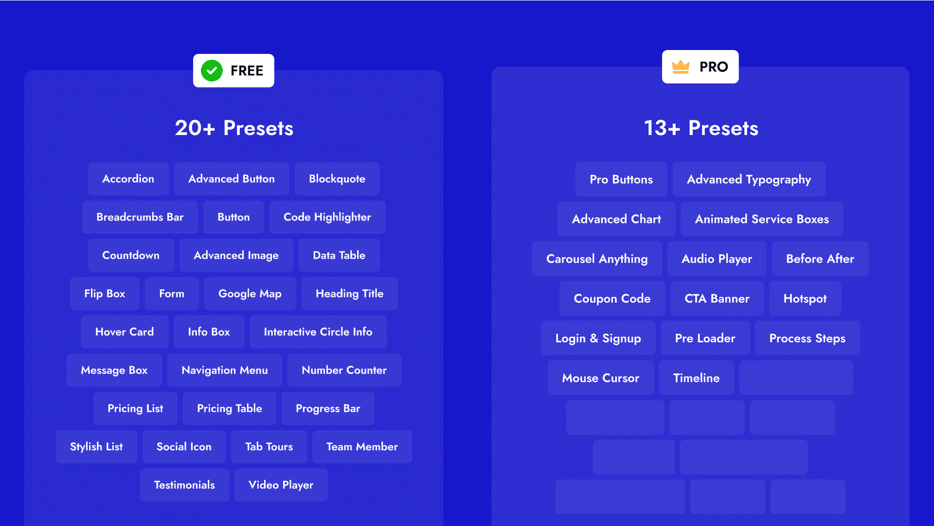 Introducing Blocks Presets, Smooth Scroll Effects & More in Nexter Blocks.
