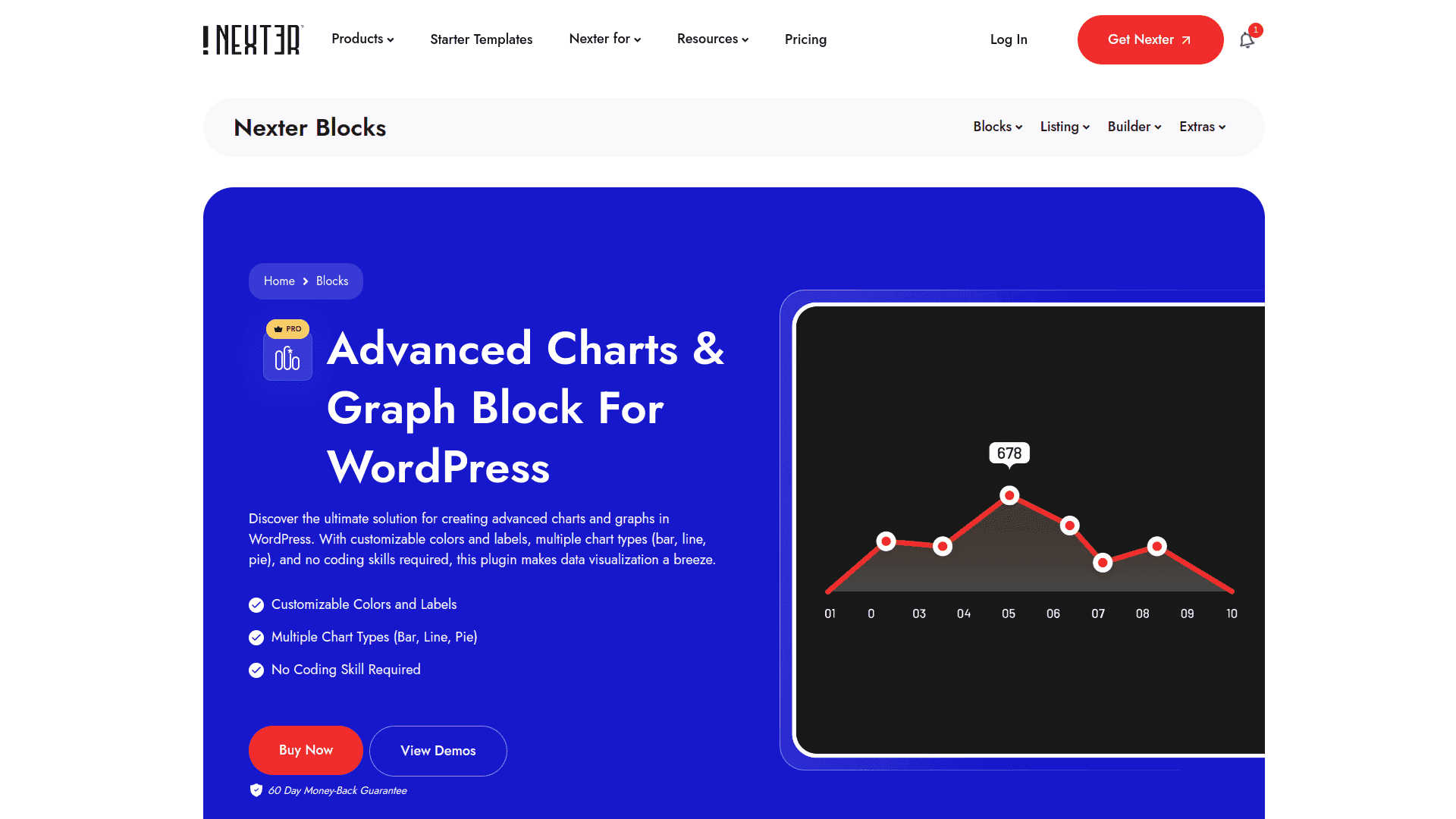 5 Best Chart Plugins for WordPress Compared