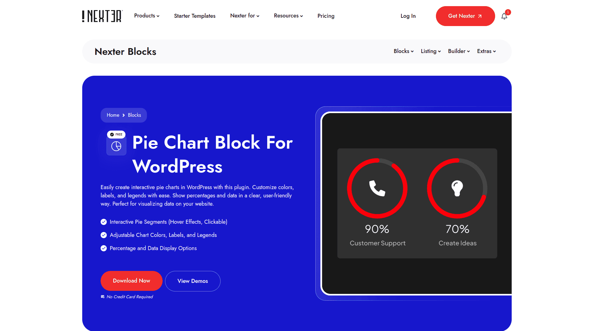5 Best Pie Chart Plugins for WordPress Compared