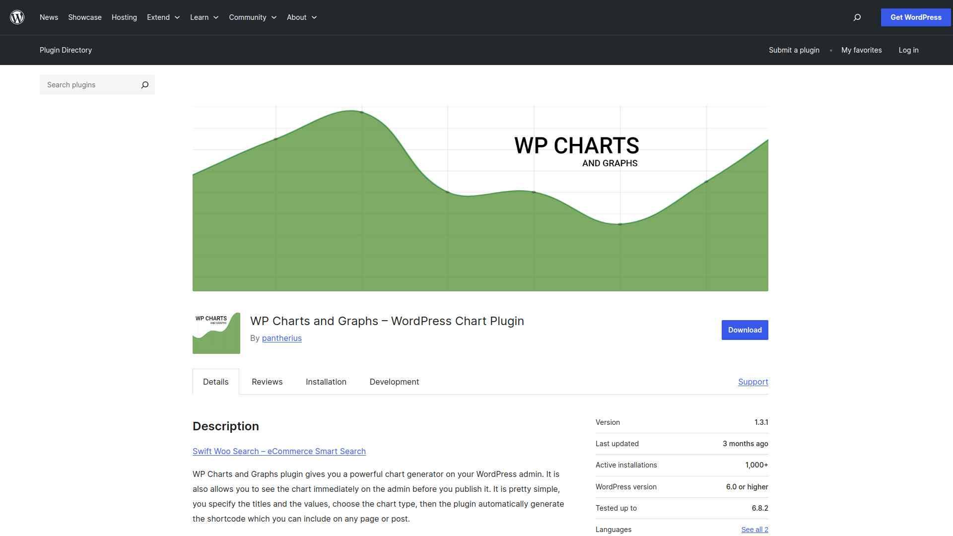 5 Best Pie Chart Plugins for WordPress Compared