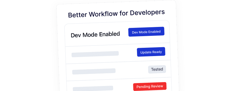 Display Active Plugins First in WordPress