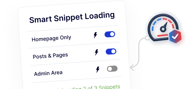 Code Snippets for WordPress [PHP, HTML, CSS & JS]