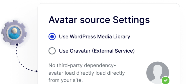 Custom User Avatar in WordPress
