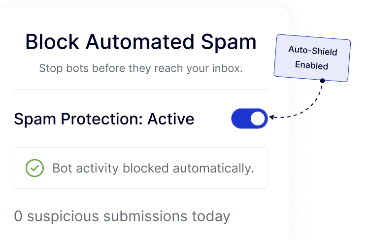 Captcha Spam Protection for WordPress