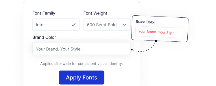 Adobe Fonts Integration for WordPress