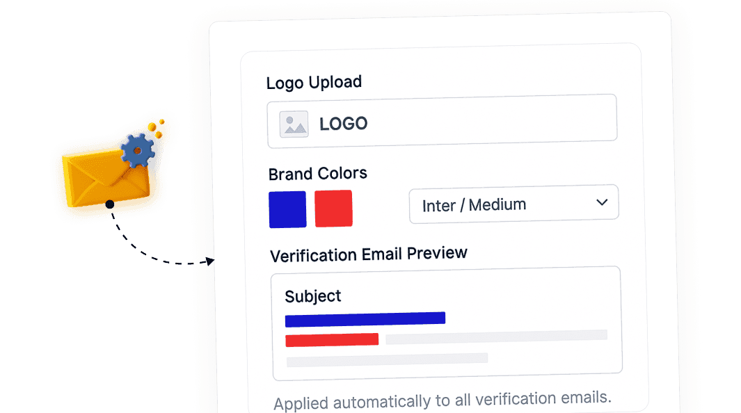 Two-Factor Authentication for WordPress Two-Factor Authentication for WordPress