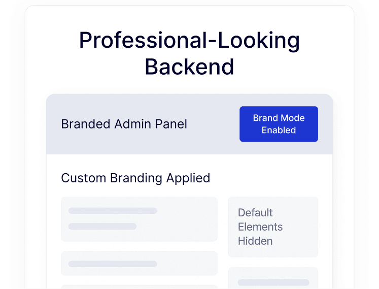 Clean User Profile in WordPress