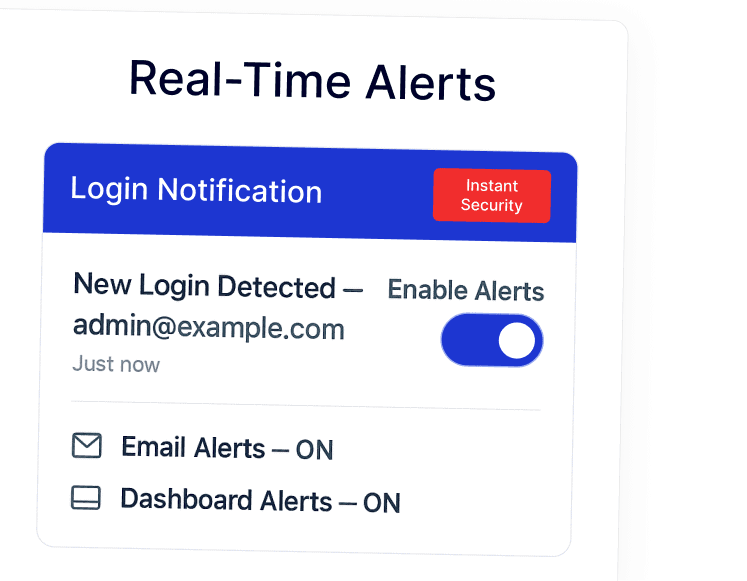 Login Email Notifications for WordPress