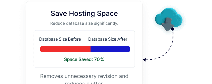 Revision Control in WordPress Posts, Pages & CPTs