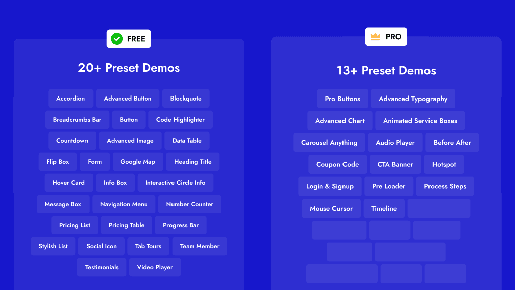 2025 With Nexter: How We Simplified WordPress Website Building