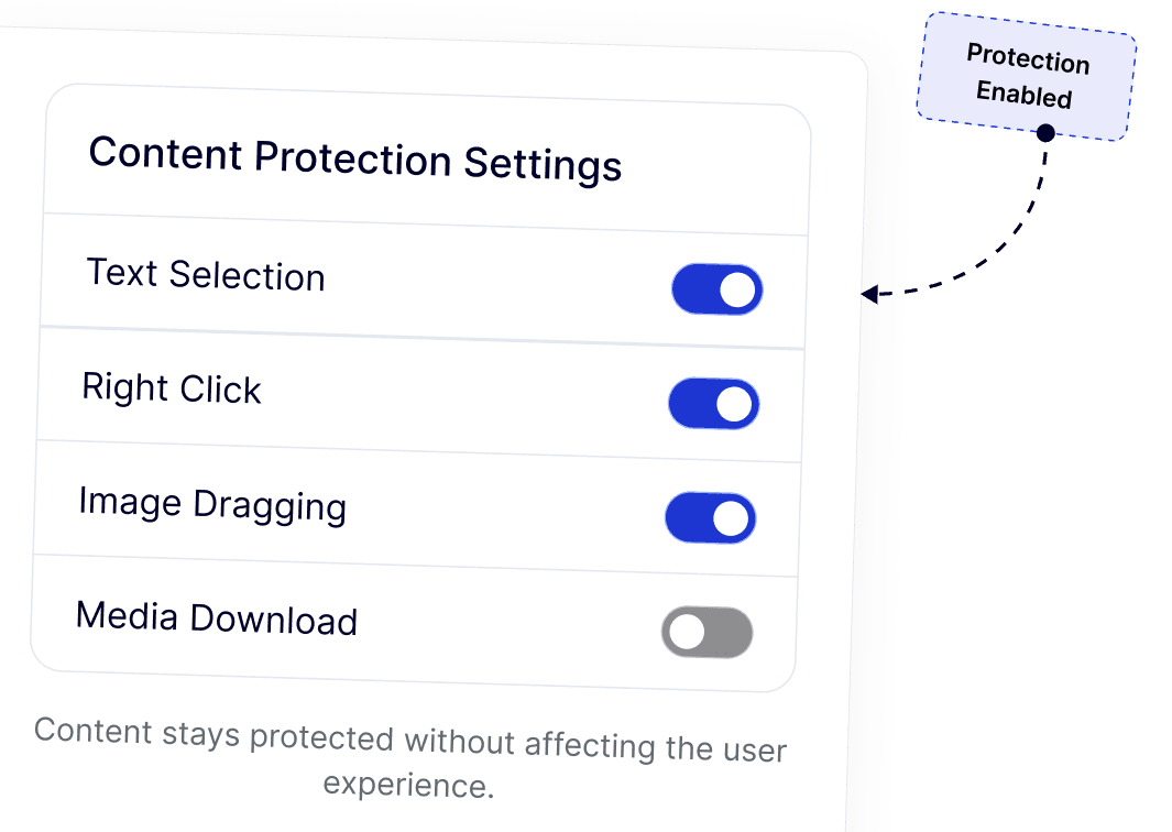Content Protection for WordPress