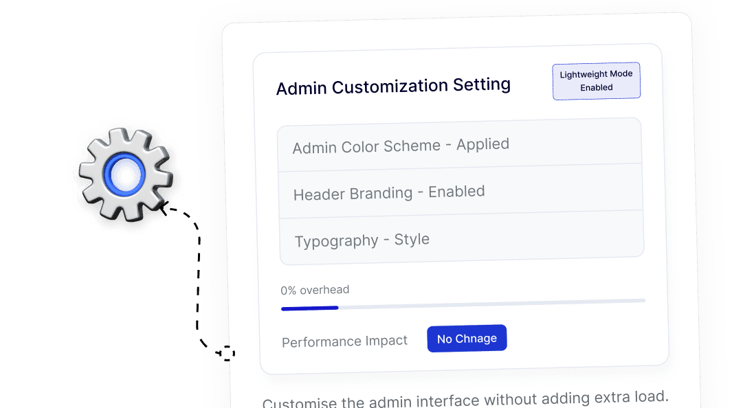 Branded Admin Interface for WordPress