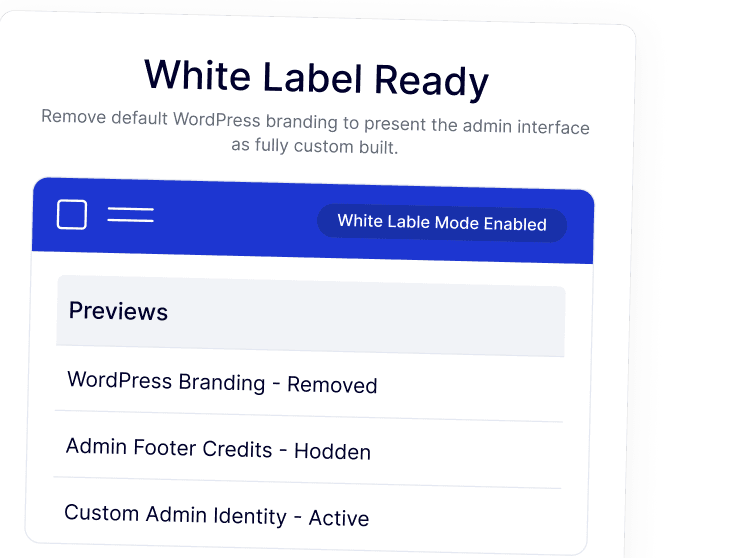 Branded Admin Interface for WordPress