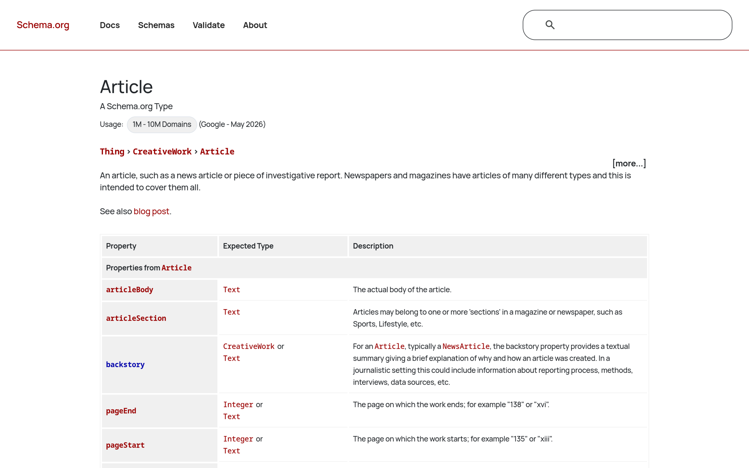 How to Turn Your WordPress Content Into an AI-Readable Knowledge Base Schema.org Article structured data type